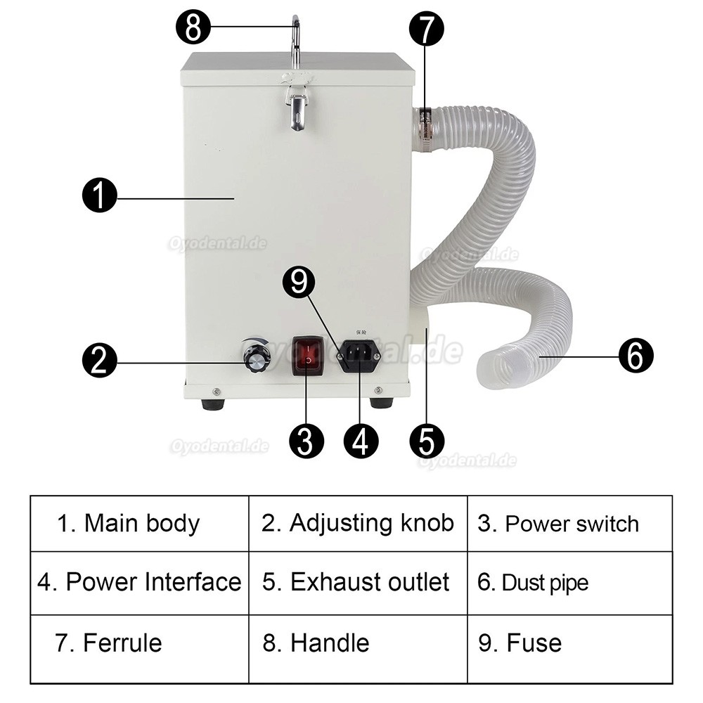 RZ-XC 1000W Dentallabor Absauganlage Staubsauger Staubabsaugung System